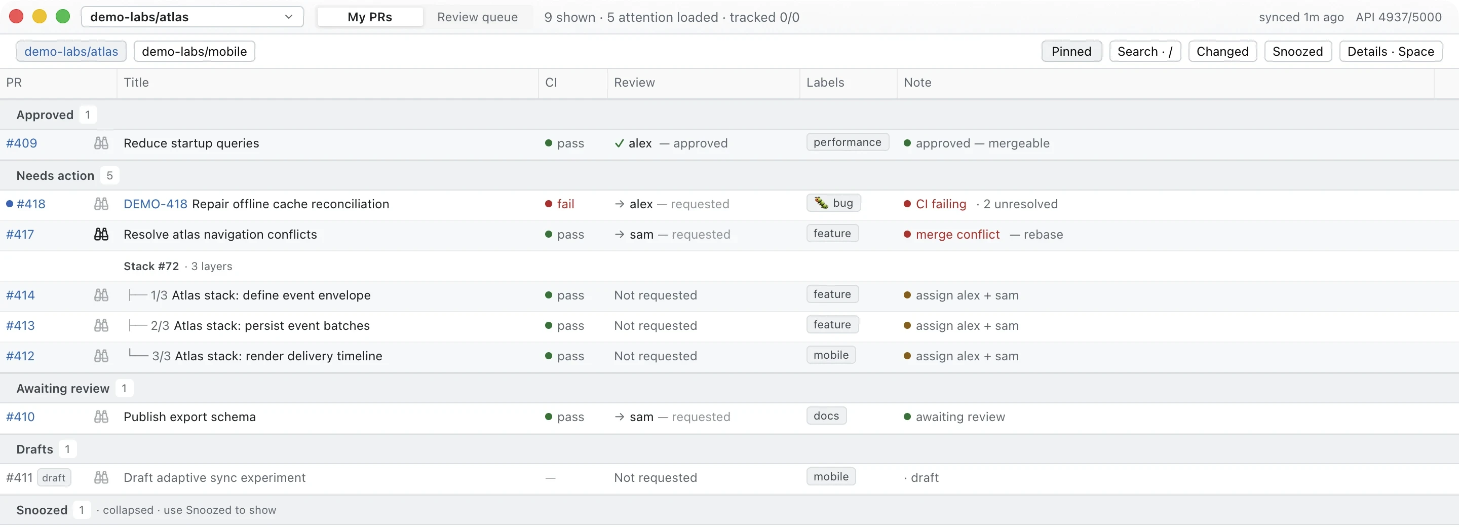 Cropped PR Marmot app showing pull requests, CI checks, reviewers, and next steps with fictional demo data