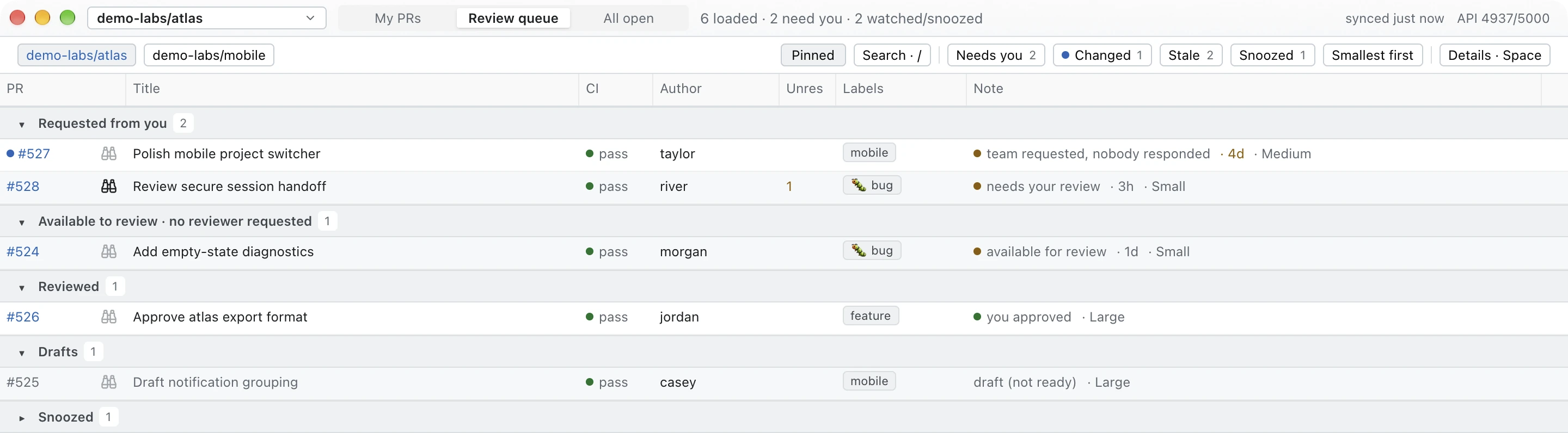 Cropped PR Marmot review queue separating reviews requested from you from pull requests available to review, showing how long each has waited and its size, with fictional demo data